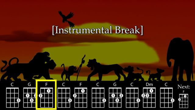 Can You Feel the Love Tonight Ukulele Play Along смотреть онлайн