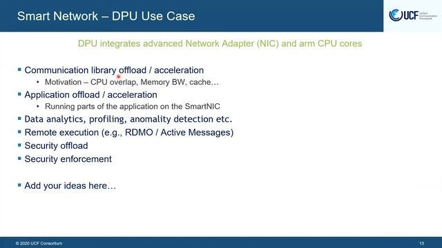 2021 Swiss Conference HPC Impact: Open Smart Network App Programable Interface (OpenSNAPI) Project смотреть онлайн