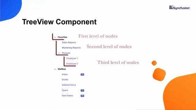 How to Customize the React TreeView Component смотреть онлайн