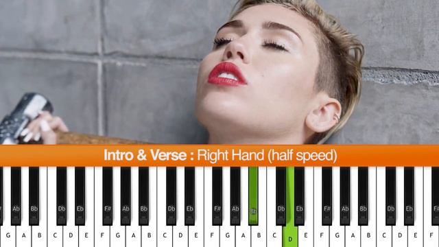 How To Play "Wrecking Ball" (Miley Cyrus) Part 1 - Piano Tutorial / Chords смотреть онлайн
