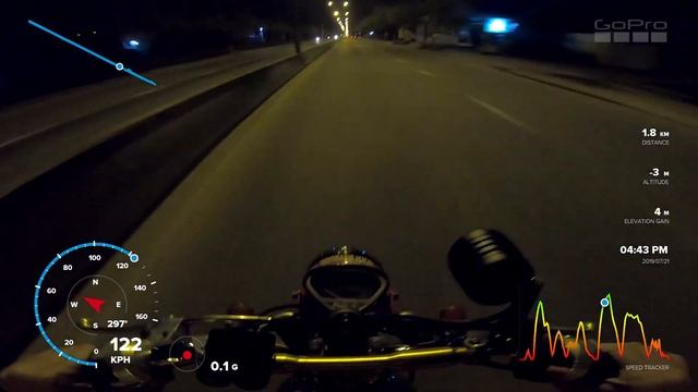 Test speed DAYTONA 190CC 4S FI смотреть онлайн