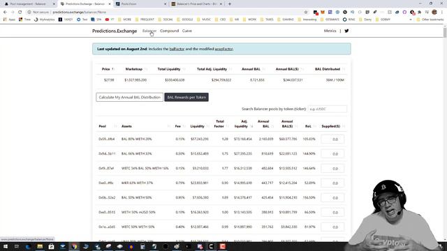 How Much Crypto Passive Income Can You Earn in the Balancer Pools? смотреть онлайн