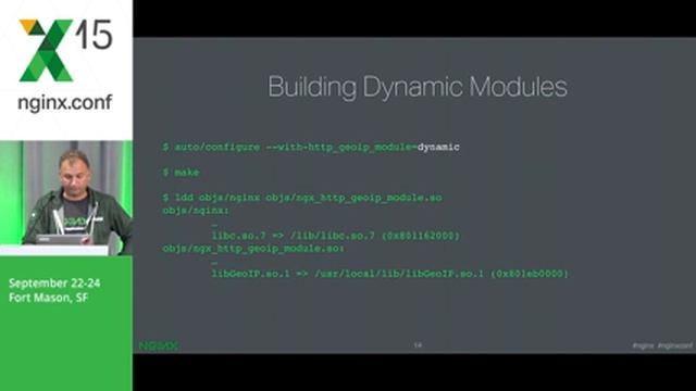 Dynamic Modules Development: Ruslan Ermilov, NGINX, Inc. смотреть онлайн