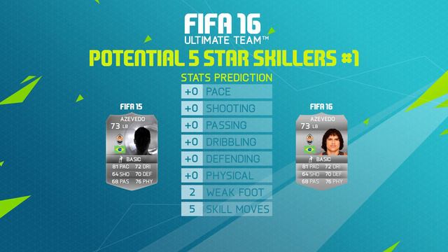 FIFA 16 - Potential 5 Star Skillers #1 смотреть онлайн