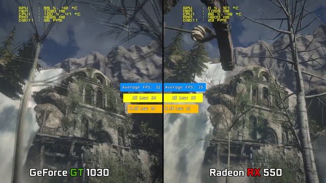 Intel Q6600 vs Radeon RX550 vs Nvidia GT1030 (Core 2 Quad Overclocked) смотреть онлайн