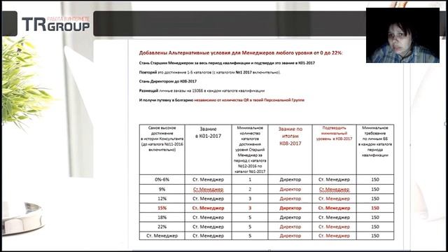 Планерка по итогам недели. Алена Черепанова. смотреть онлайн