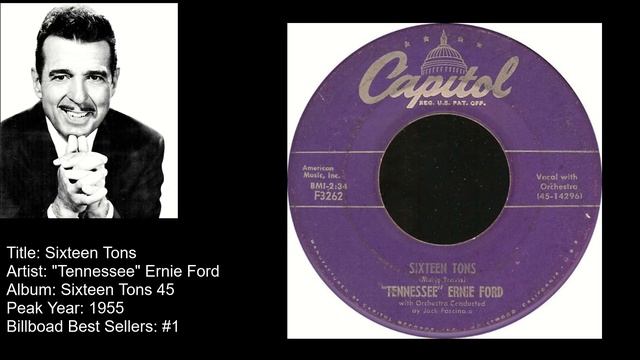 "Tennessee" Ernie Ford-Sixteen Tons (14th #1 Single of Rock Era) смотреть онлайн