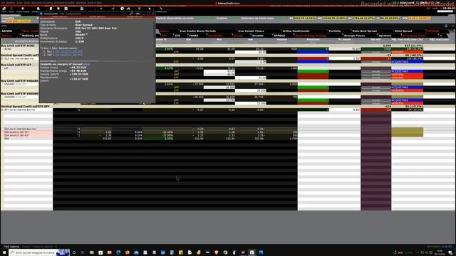 Mister Trader: Stocks, Options, Commodity Spread - Vertical Spread Credit sull'ETF DIA смотреть онлайн