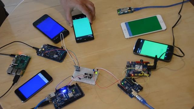 B4X - The Best Development Tools For The Connected World