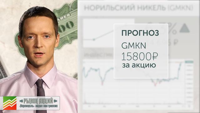 Рынок акций: «Норникель» задал настроение смотреть онлайн