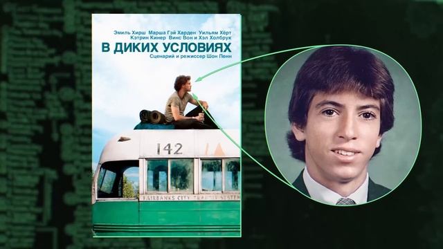 ЧЕМ ОТРАВИТЬСЯ, ЧТОБЫ ВЫЖИТЬ? – ТОПЛЕС