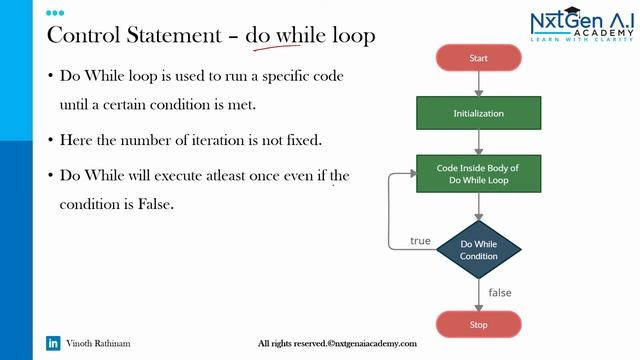 Java for Selenium : 14. While Loop | Do While Loop | Difference Bw While & Do While | Sample Progra смотреть онлайн