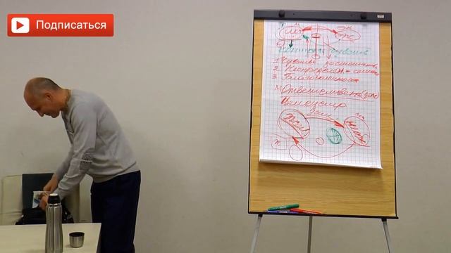 Как женщина может вдохновлять мужчину? Как женщина вдохновляет мужа? Руслан Башаев смотреть онлайн