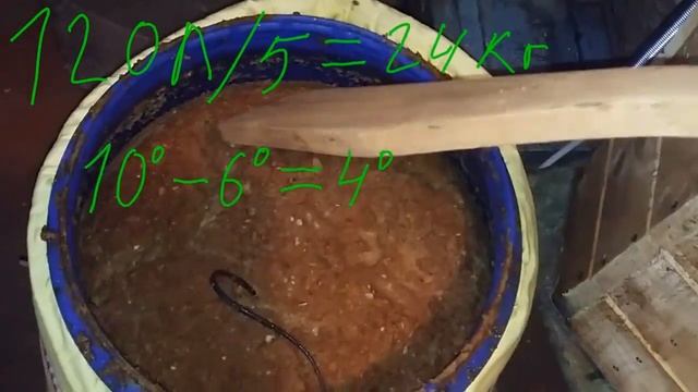 Авторские Блюда с Душой