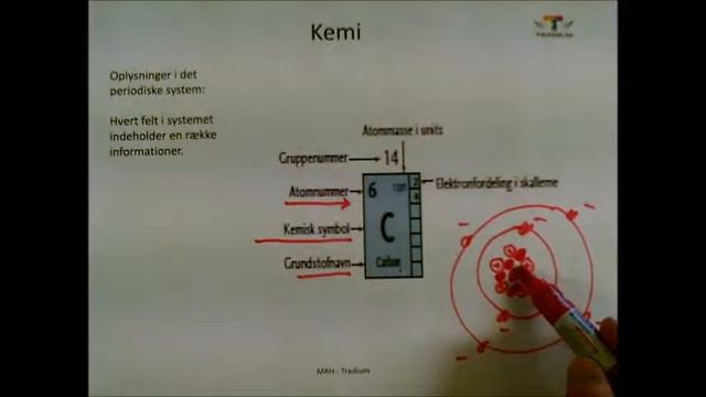 Per sys vid смотреть онлайн