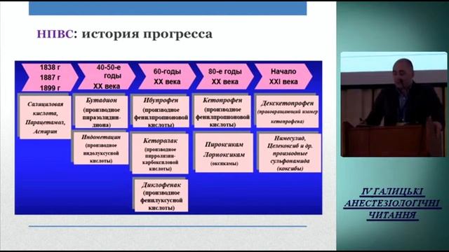 Грижмальський Є.В. Сучасні принципи післяопераційного знеболення