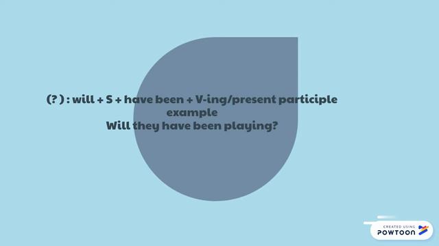 Future Perfect Continuous Tense смотреть онлайн