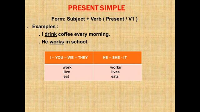 simple present easy learning دروس الباك смотреть онлайн
