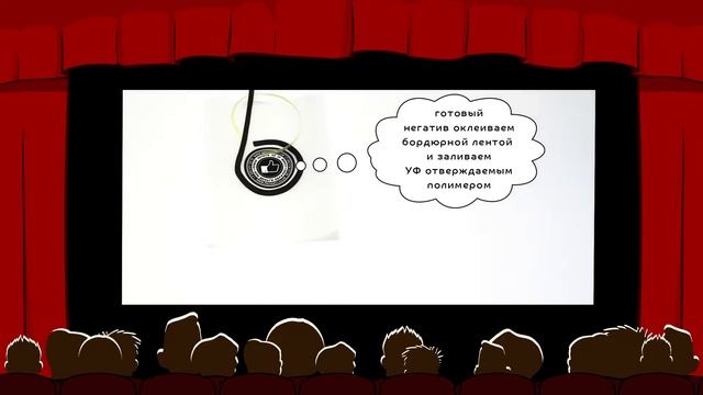 Печати и Штампы I www.prechati.club I Как сделать печать смотреть онлайн