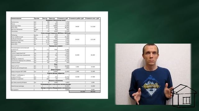 Дом из газобетона за 500 тысяч рублей. Своими руками за 3 месяца. Честная стройка. смотреть онлайн