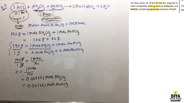 LEC-6 CHEMISTRY CLASS-12 CHA -2 SOLUTIONS EXERCISE NUMERICAL 2.4,2.5, 2.6 , 2.7, 2.8,2.9 ,2.26, 2.2 смотреть онлайн