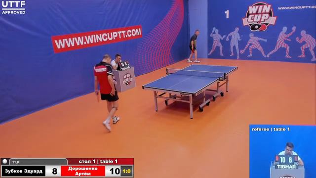 Зубков Эдуард 3-1 Дорошенко Артём Турнир Восток 4 WINCUP 24.07.21 Прямая трансляция Зал1 смотреть онлайн
