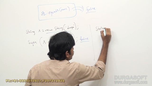 Important LoopHoles of null and NullPointerException in Java Part - 2 смотреть онлайн