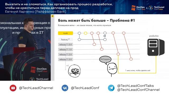 Выкатить и не сломаться. Как организовать процесс разработки / Евгений Харченко (Райффайзен Банк) смотреть онлайн