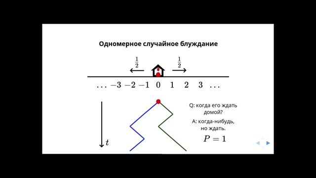 Скованные одной цепью Маркова смотреть онлайн