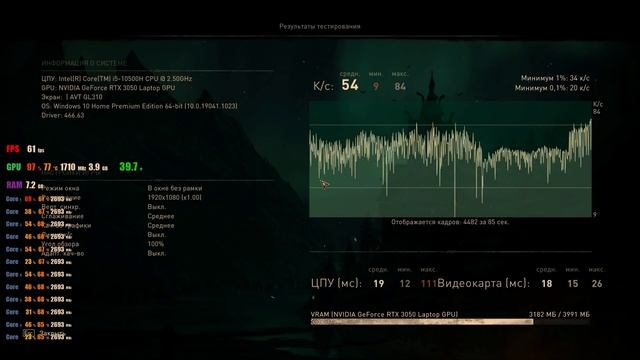 Обзор ноутбука MSI GF63 10UC-421RU Thin - протестируем шестиядерный Core i5 и GeForce RTX 3050 смотреть онлайн