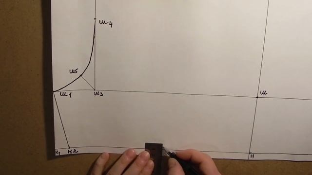 Шью: выкройка 1 (шорты свободные, высокие, на резинке) смотреть онлайн