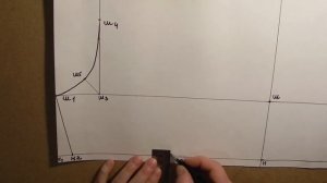 Шью:  выкройка 1 (шорты свободные, высокие, на резинке)