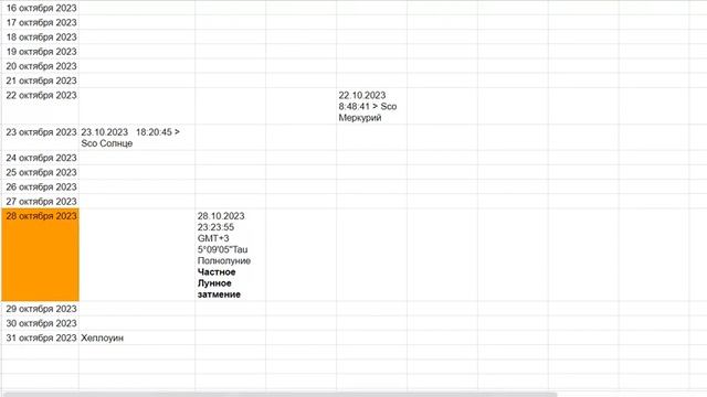 Гороскоп на Октябрь 2023 СКОРПИОН