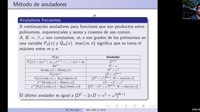 Método de anuladores y método de coeficientes indeterminados смотреть онлайн