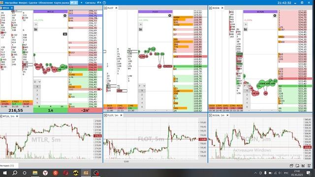 отскок от плотности -- MTRL(смотреть с 4:50) смотреть онлайн