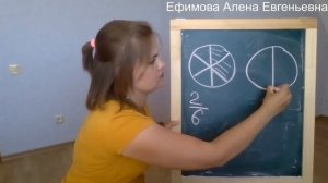 Сравнение дробей с одинаковым числителем
