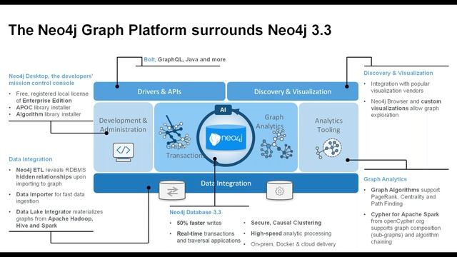 A Connections First Approach to Supply Chain Management смотреть онлайн