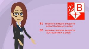 Классы пожаров ABCEF