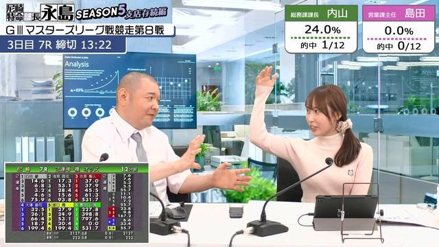 尼崎特命部長　永島 SEASON5　支店存続編　第10話【GⅢマスターズリーグ戦競走第8戦/3日目】内山信二＆島田玲奈 смотреть онлайн