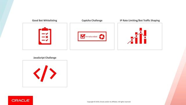 Oracle Cloud Infrastructure Security: Bot Management смотреть онлайн