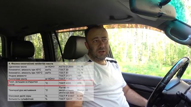 Масло для старых двигателей Valvoline MaxLife 5W-30 смотреть онлайн