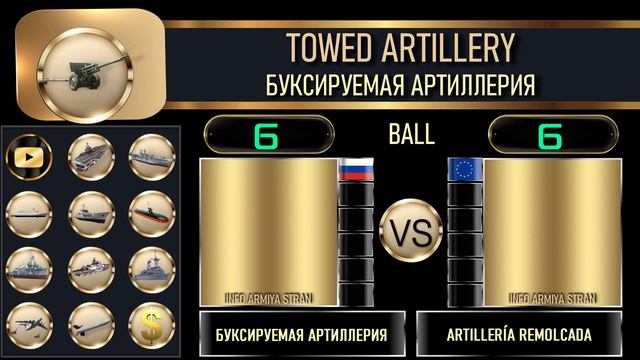 Россия Vs Евросоюз ?? Армия 2023 Сравнение военной мощи