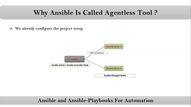Section-2: Video-5 : Why Ansible is Called Agentless Tool ? | Ansible-Playbooks | VRTechnologies смотреть онлайн