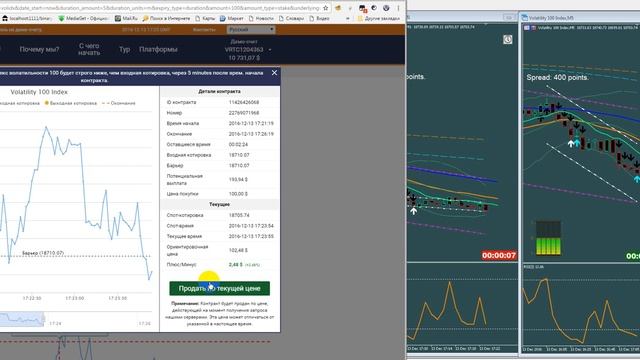Сальп на индексах мт-5 БО. 1 часть смотреть онлайн