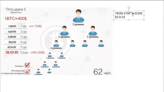 Расчет прибыли на калькуляторе смотреть онлайн
