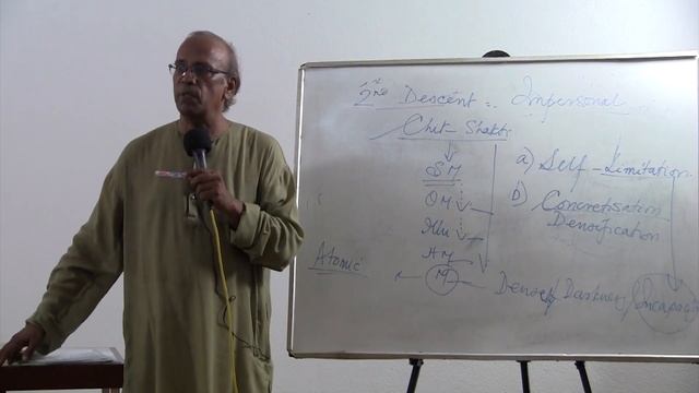 Reflections on "The Mother (Chapter 6)" - by Dr Ananda Reddy - Talk 6 (Part 1) смотреть онлайн