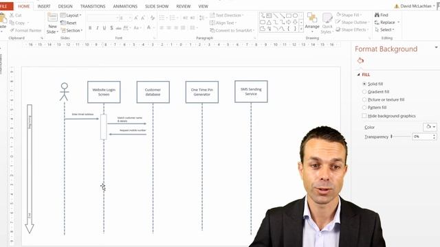 How to make a UML Sequence Diagram in PowerPoint смотреть онлайн