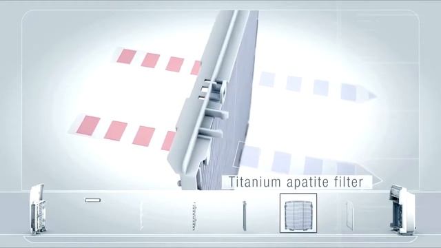 Климатический комплекс DAIKIN Air Purifier MC70L смотреть онлайн