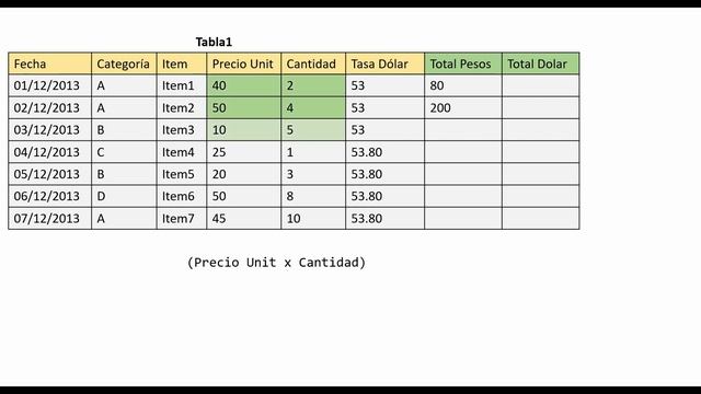 Usando Las Funciones SUM & SUMX En Power BI смотреть онлайн