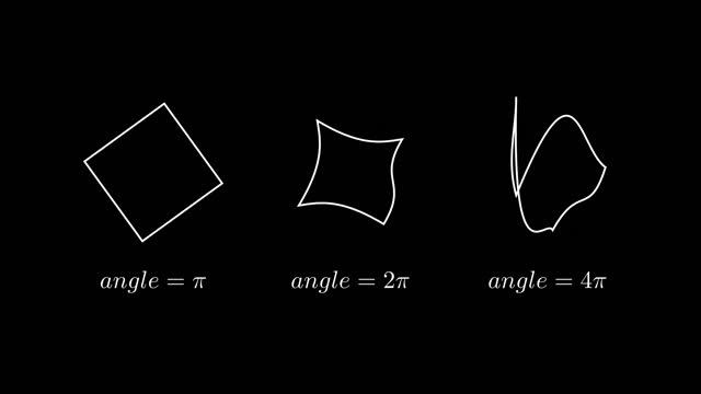 Manim Example | Rotate Animation Effect смотреть онлайн